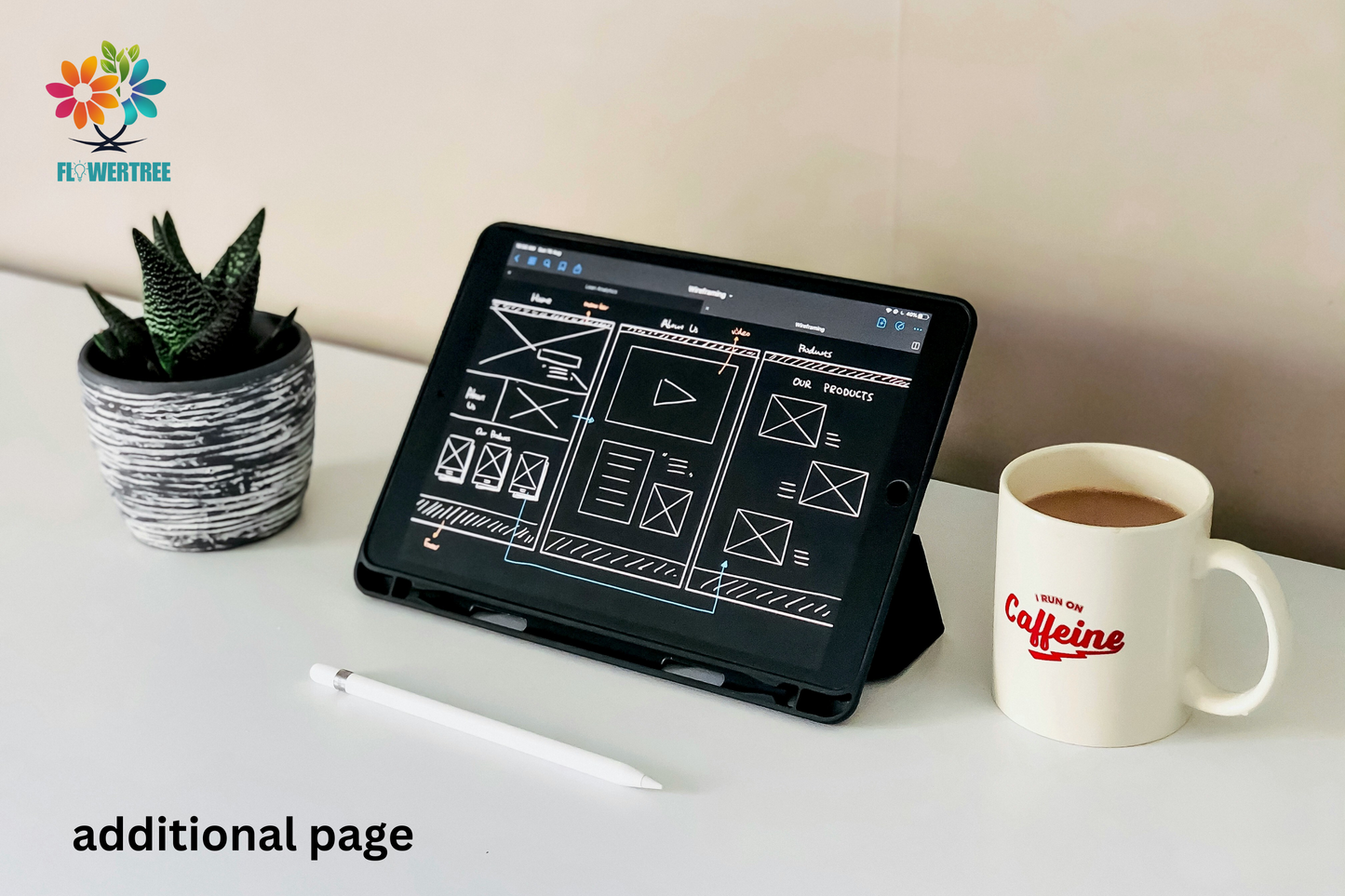 Additional Web Page